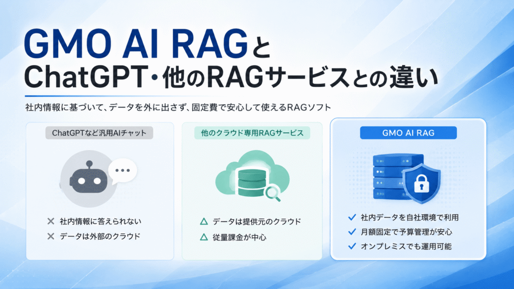 GMO AI RAGとChatGPT・他のRAGサービスとの違い