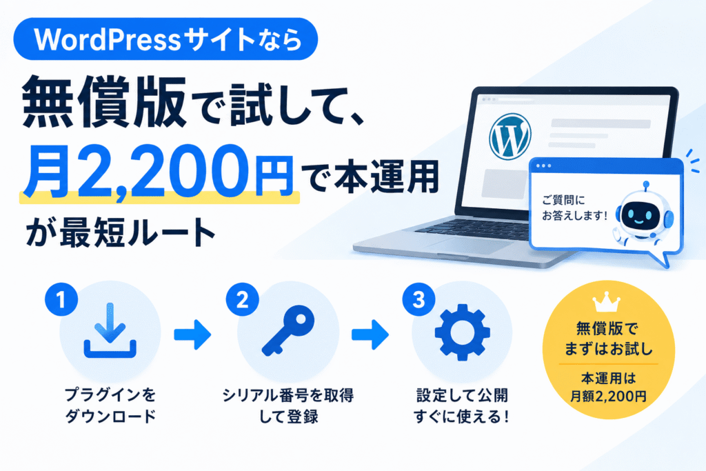 WordPressサイトなら「無償版で試して、月2,200円で本運用」が最短ルート