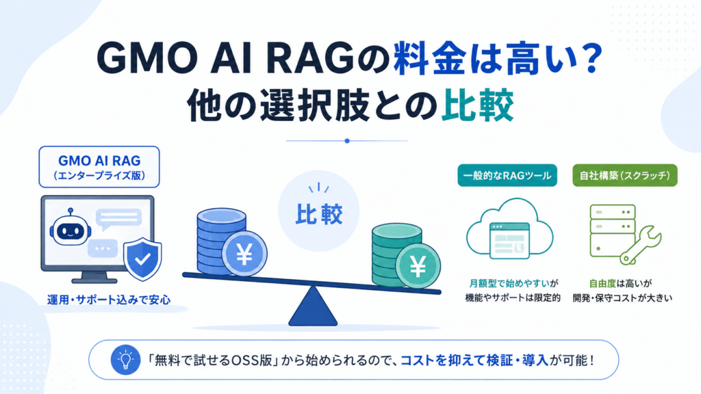GMO AI RAGの料金は高い？他の選択肢との比較