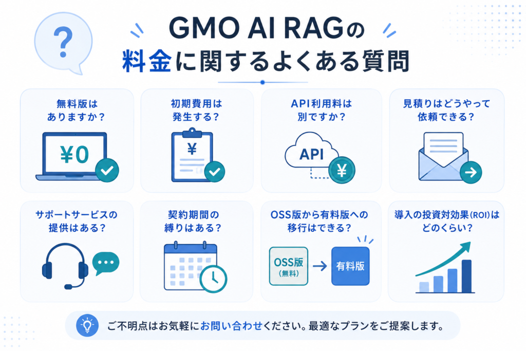 GMO AI RAGの料金に関するよくある質問
