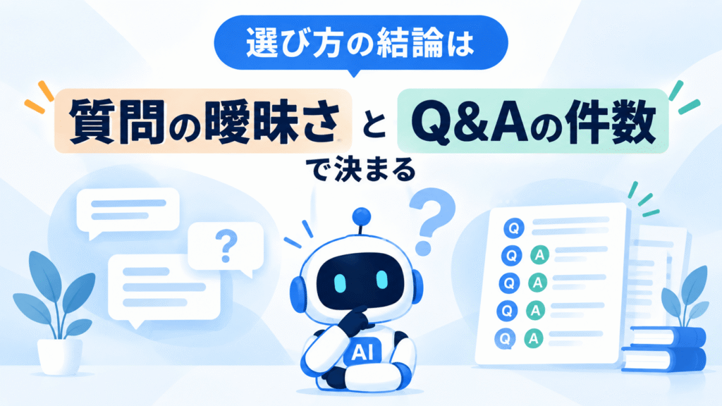 選び方の結論は「質問の曖昧さ」と「Q&Aの件数」で決まる