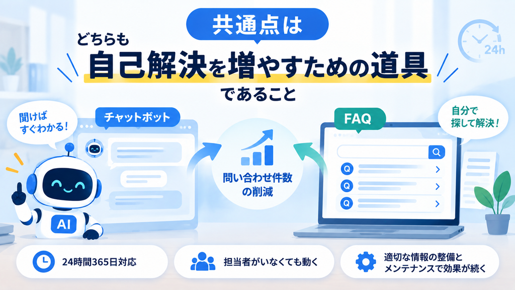共通点は「どちらも自己解決を増やすための道具」であること